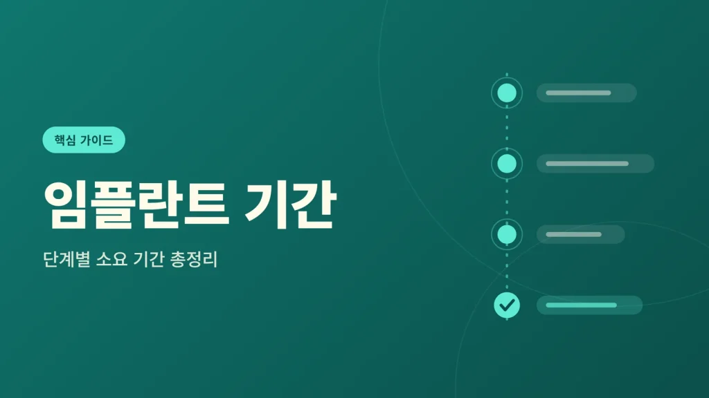 임플란트 기간 단계별 소요 기간과 전체 치료 일정 총정리 썸네일