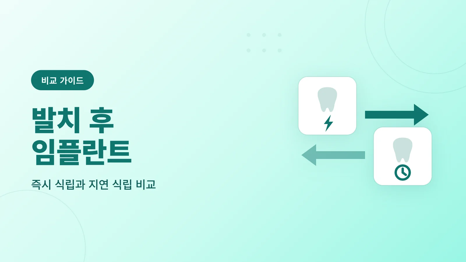 발치 후 임플란트 기간 즉시...