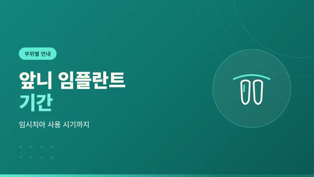앞니 임플란트 기간과 임시치아 사용 시기 썸네일