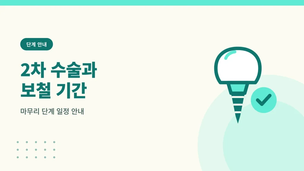 임플란트 2차 수술과 보철 제작 기간 마무리 단계 안내 썸네일